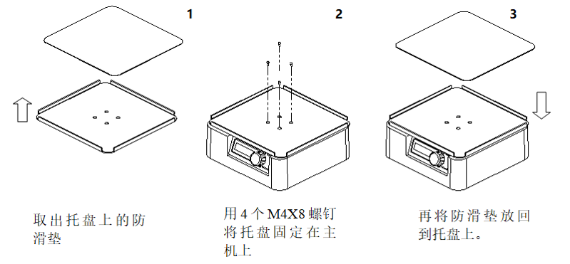 托盤PP-1與PP-2的安裝 托盤PP-1與PP-2的安裝
