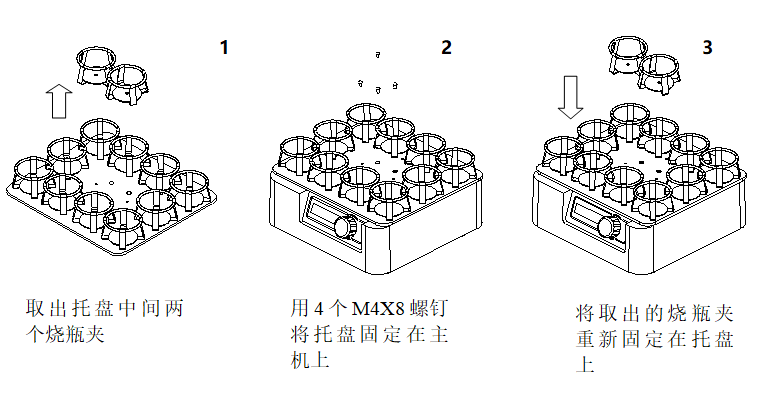 托盤PP-3的安裝 托盤PP-3的安裝