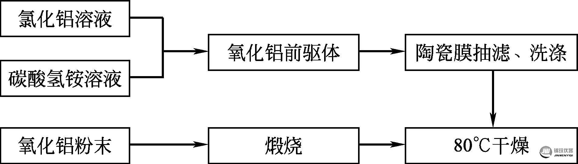 微信圖片_20220114110119 微信圖片_20220114110119