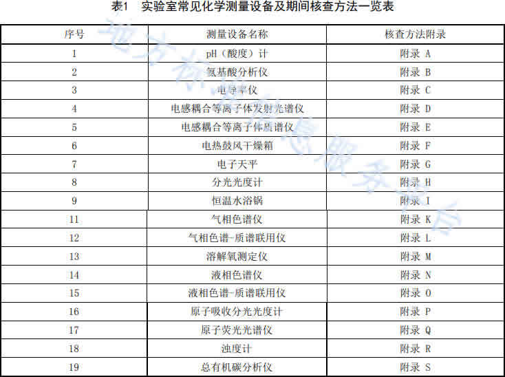 未命名-1 未命名-1