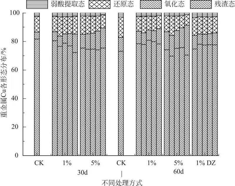 f7b760041674441a19652ced02324b6 f7b760041674441a19652ced02324b6