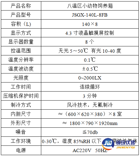 參數(shù) 參數(shù)