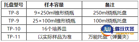 托盤01 托盤01